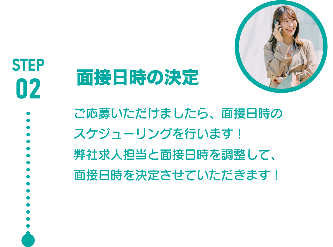 面接日時の決定